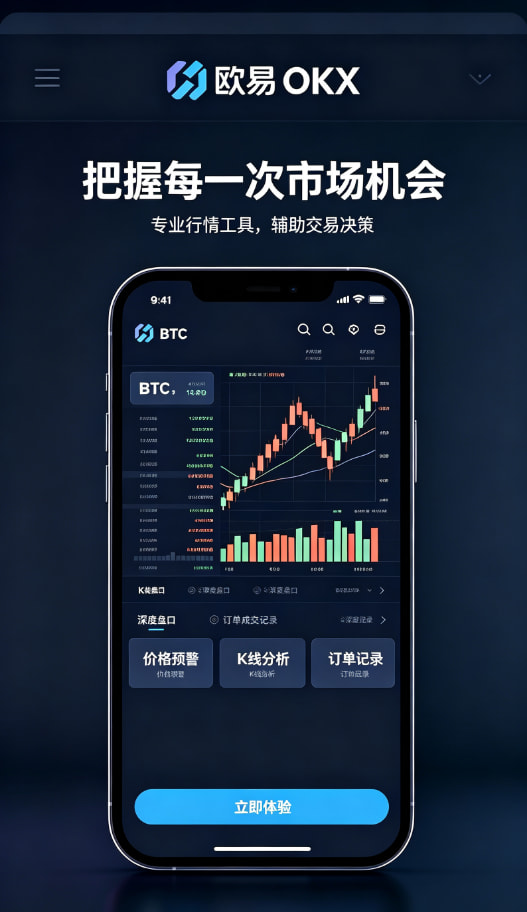 欧交易所APP行情看盘与交易界面